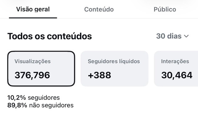 Resultado real de cliente